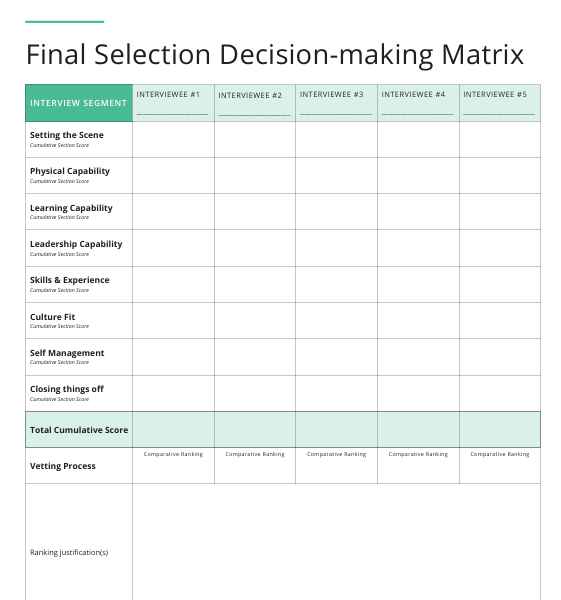 #17 User Tips - Final Choice