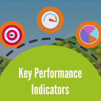 #12: Your KPI's