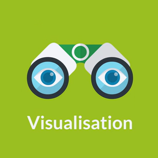 #4: Your Vision Statement